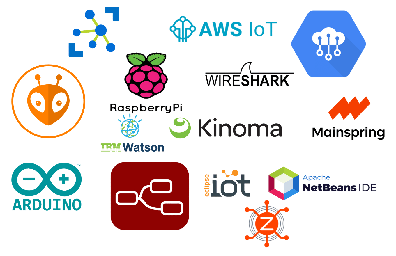 Internet of Things(IoT) tools